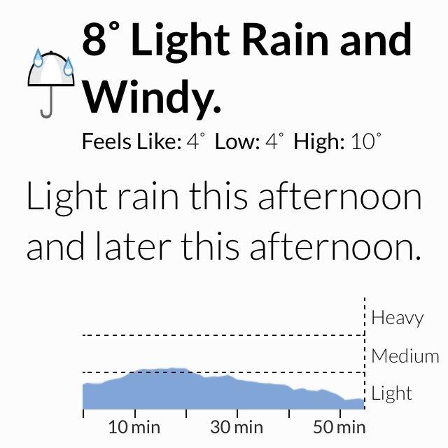 Something about the wind&ndash;driven rain brings to mind the Beaufort scale